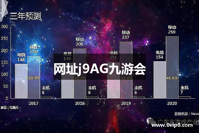 网址j9AG九游会